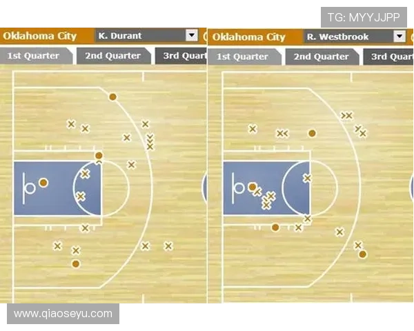 成都篮球队区域防守策略解析及其在比赛中的应用与成效分析