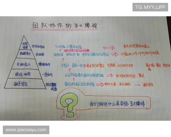 赛后复盘：西安篮球队与杭州篮球队的团队协作与战术分析